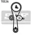 Комплект (ремень+ролик+насос) SKF VKMC 06010-2 (фото 1)