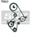 Комплект (ремінь+ролик+насос) SKF VKMC 91003 (фото 1)