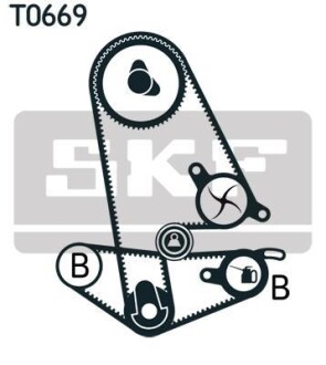 Комплект (ремень+ролик+насос) SKF VKMC 93600