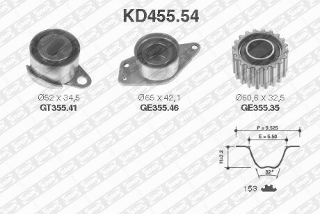 Комплект ремня ГРМ (CT940+GT355.41+GE355.46+GE355.35) Renault 1.9dTi, 1.9dCi SNR NTN KD455.54