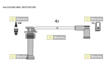 Тормозной шланг STARLINE HA E.1220