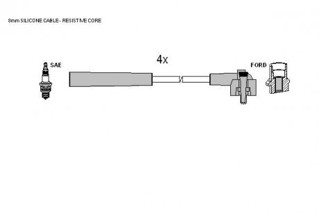 Комплект кабелей зажигания STARLINE ZK 4016