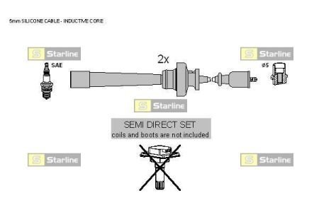 Комплект кабелiв запалювання STARLINE ZK 5248