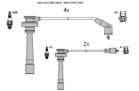 Комплект кабелей зажигания STARLINE ZK 6238