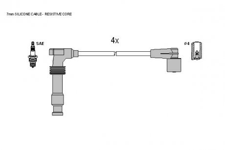 Комплект кабелей зажигания STARLINE ZK 9822