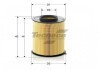 Фильтр воздушный Ford Mazda Volvo 04-19 TECNECO FILTERS AR1496204/1 (фото 1)