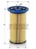 Фильтр топливный VAG 1.6/2.0TDI 10- TECNECO FILTERS GS011497E (фото 1)
