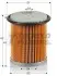 Фильтр топливный Fiat Hyundai PSA 1.7-2.5D 85-07 TECNECO FILTERS GS0449 (фото 1)
