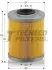 Фильтр топливный Mitsubishi Nissan Opel PSA Renault 1.9-3.0 D 94-06 TECNECO FILTERS GS0453 (фото 1)