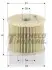 Фильтр топливный Fiat PSA Suzuki 2.0/2.2D 99- TECNECO FILTERS GS0479E (фото 1)