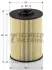 Фильтр топливный Ford Mondeo IV Volvo 2.0-2.4 06-18 TECNECO FILTERS GS0932E (фото 1)
