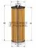 Фильтр масляный VAG A4 A6 A8 Superb Passat 2.5TDI 97- TECNECO FILTERS OL0223E (фото 1)