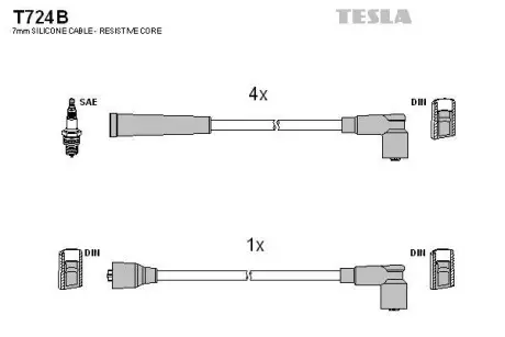 Комплект кабелiв запалювання TESLA T724B