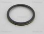 Sensor Ring TRISCAN 854029409 (фото 1)