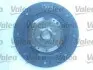 Комплект сцепления Valeo 828516 (фото 4)