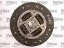 Комплект сцепления Valeo 835010 (фото 4)