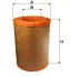 Фильтр воздушный /471/3 (выр-во WIX-FILTERS) WIX FILTERS 93308E (фото 1)