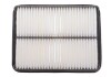 Фильтр воздушный DAIHATSU CHARADE /AP125 (выр-во WIX-FILTERS) WIX FILTERS WA6306 (фото 1)