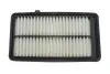 Фільтр повітряний HONDA CIVIC X, CR-V V 1.5 VTEC 15- (WIX-FILTERS) WIX FILTERS WA9869 (фото 1)