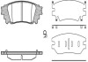 Колодки гальмівний диск. задн. (Remsa) Lexus Nx (zgz1_, agz1_, ayz1_) 2.0 14-, Lexus Nx (zgz1_ WOKING P17363.00 (фото 1)