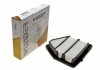 Фільтр повітряний Honda CR-V IV 1.6 i-DTEC 13- WUNDER FILTER WH 2080 (фото 1)