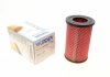 Фильтр воздушный Nissan Pick-Up 2.5 TDI 16V 11- WUNDER FILTER WH 979 (фото 1)