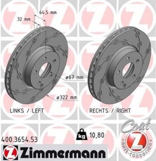 Диск гальмівний ZIMMERMANN 400.3654.53