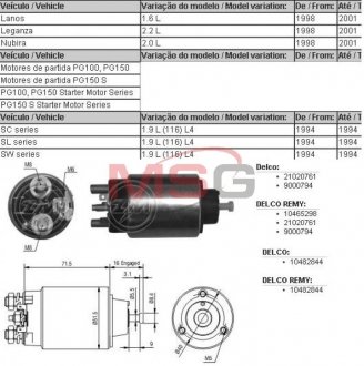 Втягуюче реле ZM ZM864